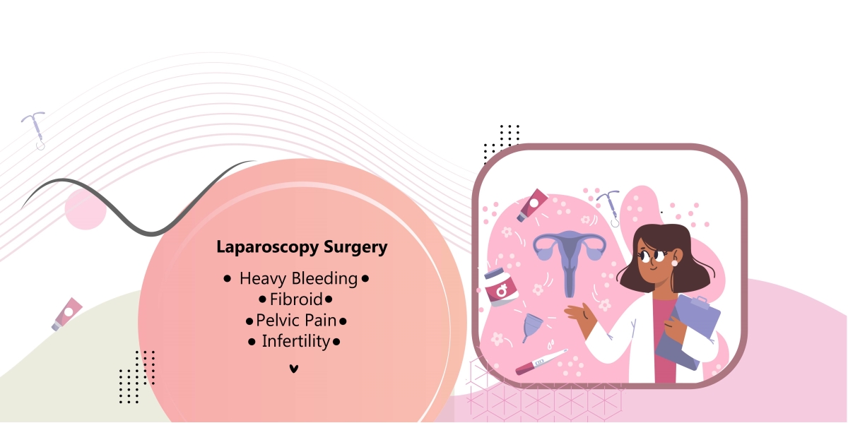 best Laparoscopy surgery in thane