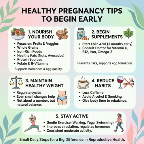 How to Prepare Your Body for a Healthy Pregnancy 1 Planning a baby? Discover 5 essential steps to prepare your body for a healthy pregnancy. Boost fertility with diet & lifestyle tips.