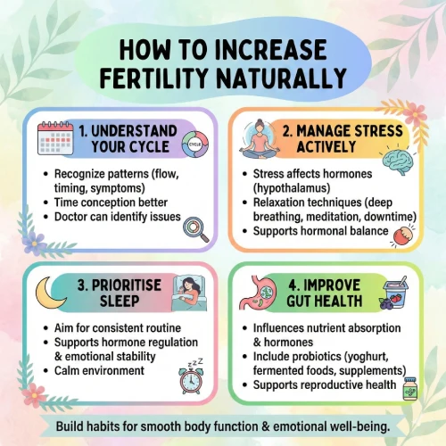 How to Prepare Your Body for a Healthy Pregnancy 2 Ready to conceive? Optimize your health with our top tips on diet, exercise, and habits. Start your journey to a healthy pregnancy today