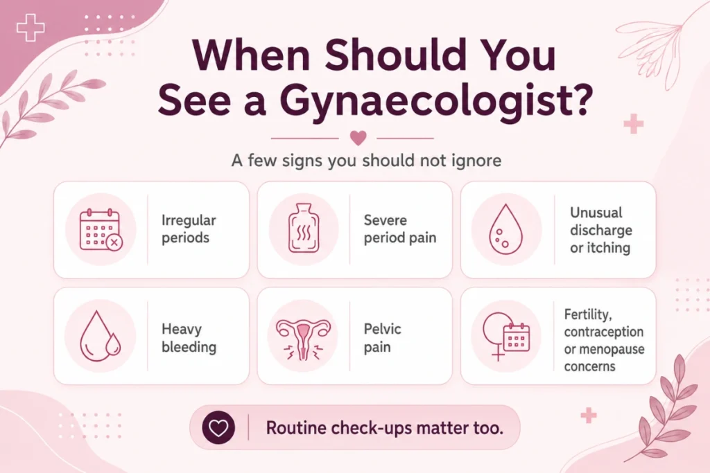 Vaginal Health: Common Issues & Simple Solutions 4 Infographic showing common signs that indicate when to see a gynaecologist, including irregular periods, pelvic pain, unusual vaginal discharge, itching, and heavy bleeding.